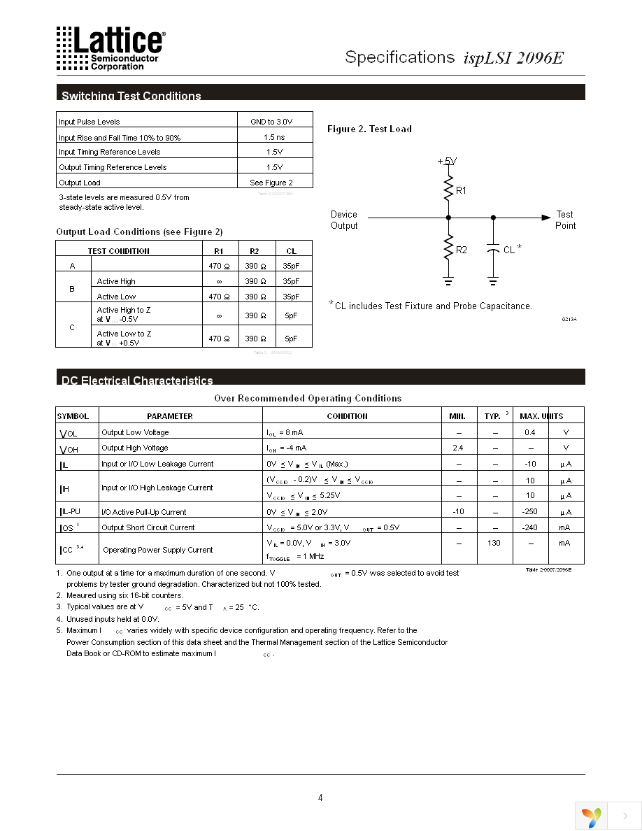 ISPLSI 2096E-100LQ128 Page 4